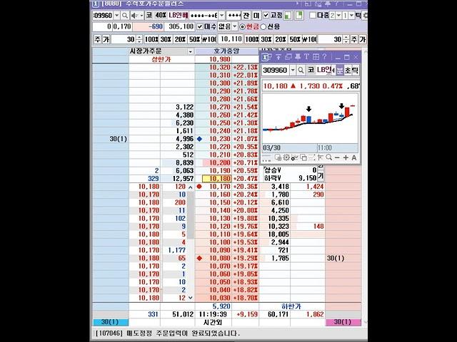 LG인베스트먼트 #단타 #스켈핑 #호가창