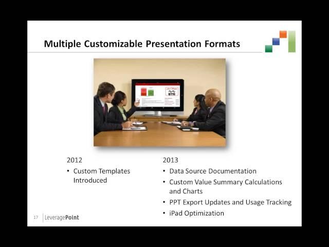 LeveragePoint Product Roadmap  Execute a Value based Strategy More Effectively