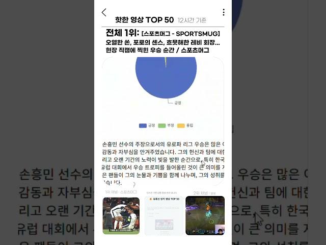  2025.05.23 핫한 영상 TOP ! #인기영상 #핫클립 #분석 #영상분석
