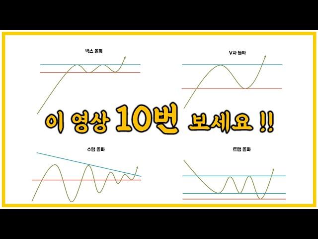 【중급-차트편#19】 10번 보셔야 하는 영상입니다! / 손절 씹어 먹기!! 〔주식.선물.코인〕