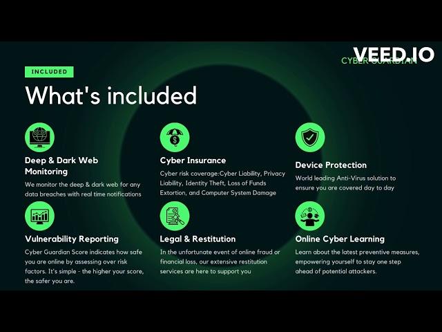 Cyber Guardian - Solution Overview