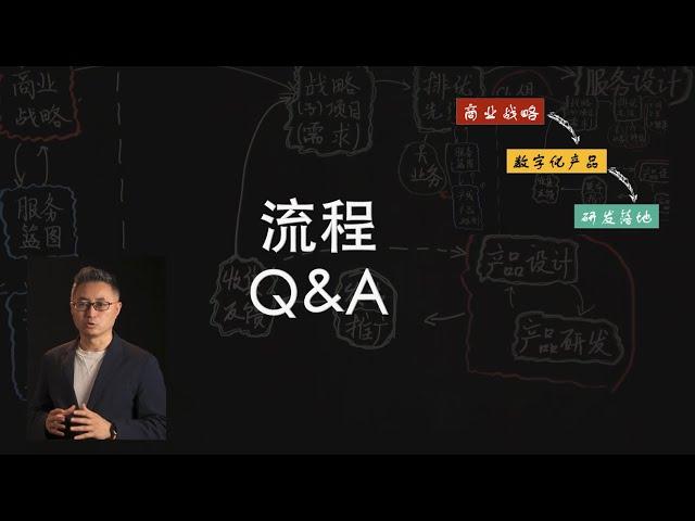 【数字化转型四维框架（九）】流程篇（4）产品设计研发流程篇常见问题