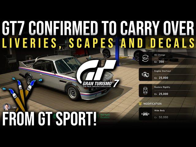 GT7 Will Import Liveries, Vynl Groups and Scapes Photos from GT SPORT!