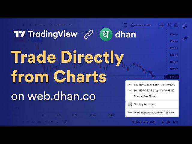 Trade directly on Charts via Dhan App | Web | TradingView