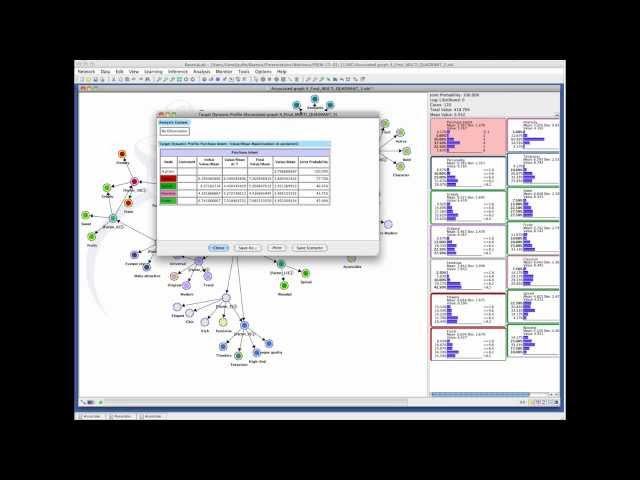 Driver Analysis & Product Optimization with BayesiaLab