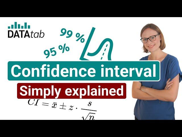 Confidence Interval [Simply explained]