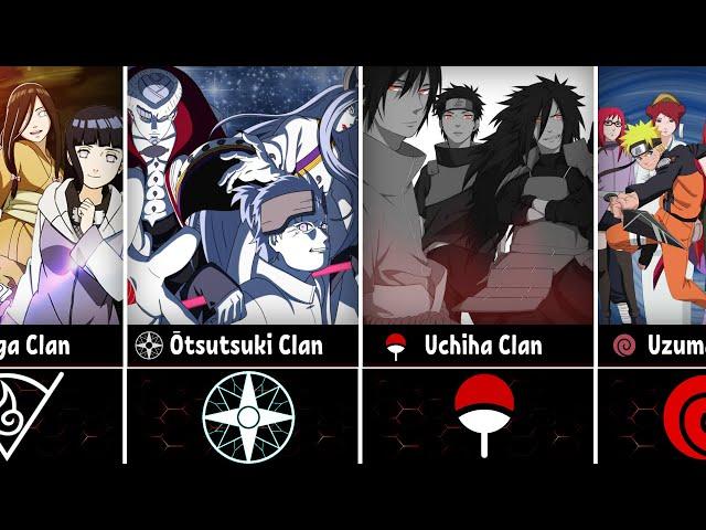 All сlans in Naruto/Boruto