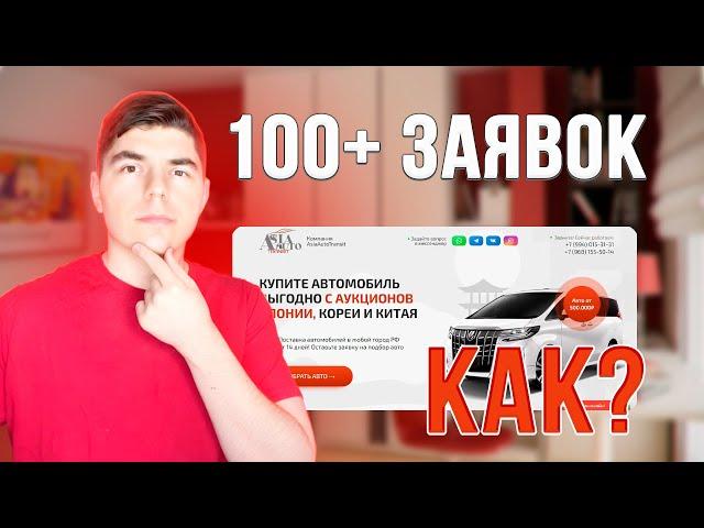 ТОП-5 СПОСОБОВ РЕКЛАМЫ САЙТА! КАК ПРОДВИГАТЬ ЭФФЕКТИВНО?