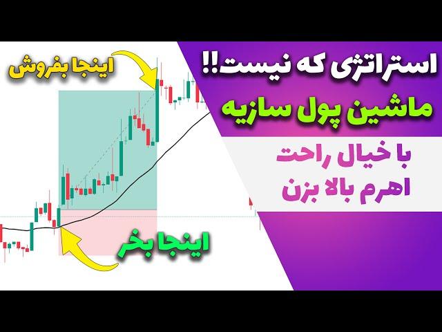 استراتژی معاملاتی اسکالپ 15m / ارزدیجیتال و فارکس