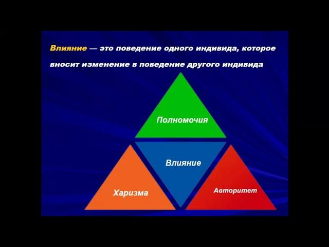 Лекция 13  Управленческие решения и ответственность