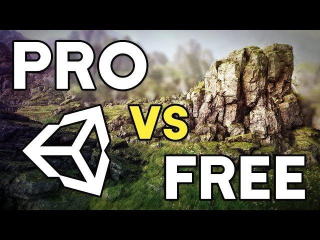 Do you need Unity Pro?