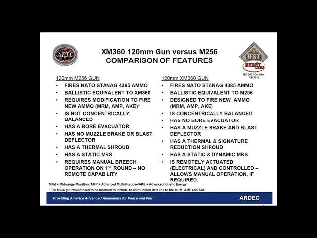 What Is XM360... #xm360