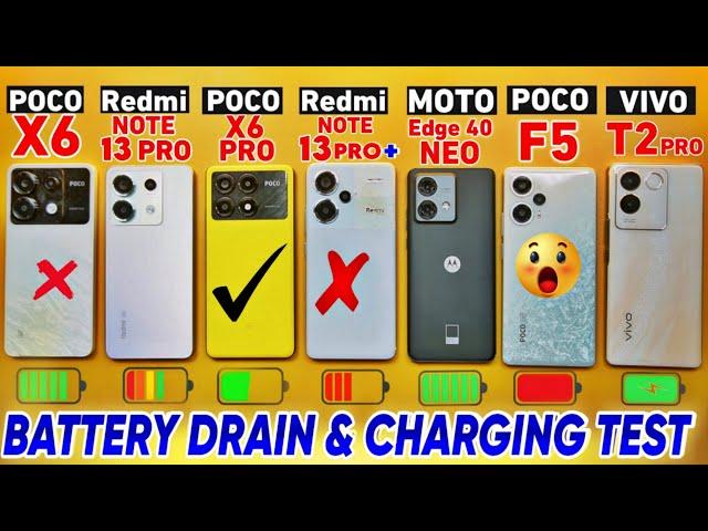 POCO X6 Pro vs POCO X6 vs Redmi Note 13 Pro & Note 13 Pro+ vs vivo T2 Pro vs POCO F5 - Battery Drain