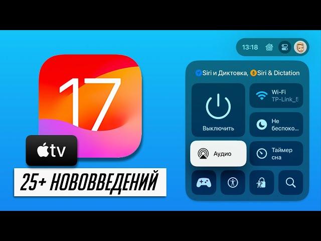 Теперь есть смысл покупать Apple TV? БОЛЬШОЙ обзор tvOS 17 beta 1