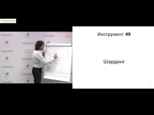 Олег Бунин - Пошаговый алгоритм разработки высоконагруженной системы