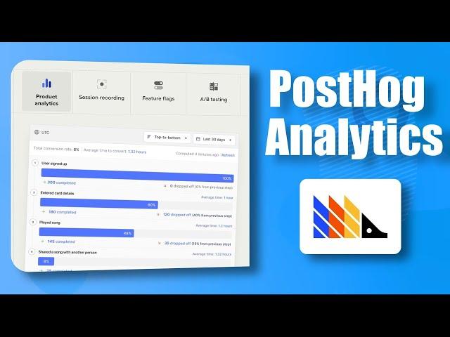 Make Your Website Better With PostHog Analytics