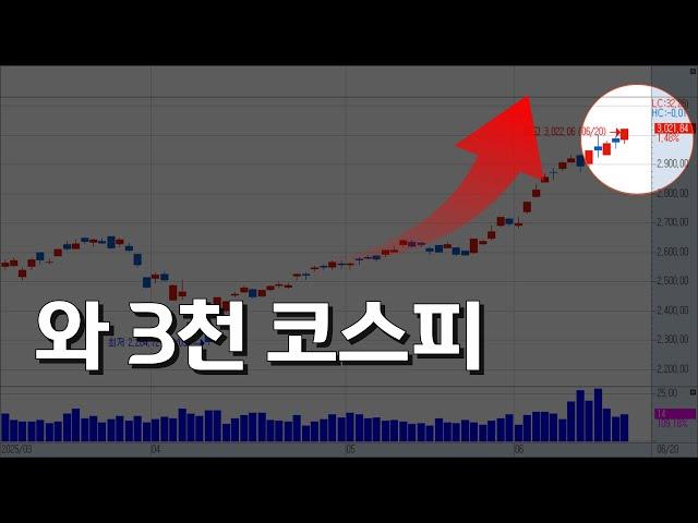 코스피 3,000p.. 그런데 코스닥은 안 가는 이유