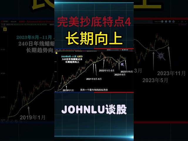 股票买卖 | 完美抄底秘诀4 长期向上#shorts #股票 #投资 #理财