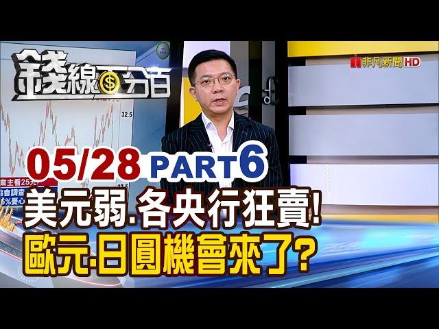 《美元弱.各國央行狂賣! 歐元.日圓機會來了?》【錢線百分百】20250528-6│非凡財經新聞│