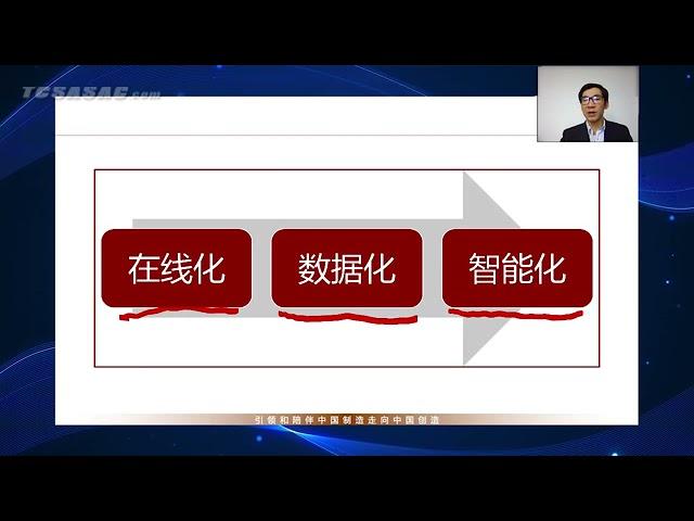 数字化转型：构建数字化企业。#唐加文#