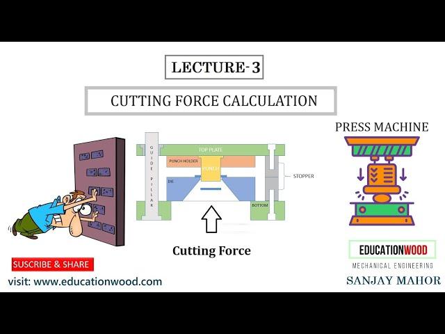 Lecture-3 Cutting force Calculation for sheet metal Tool