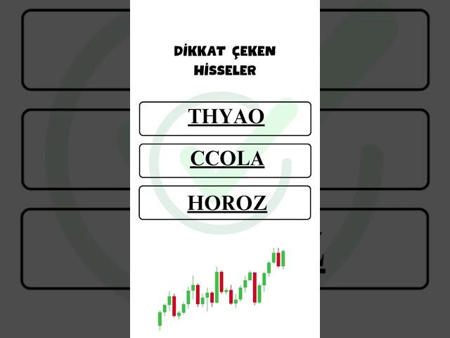 #borsa #hisse #analiz #bist100 #bist #thyao #ccola #horoz #kchol #sasa #gubrf #akbnk #ekgyo #tuprs