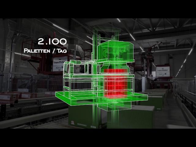 SPAR Central Warehouse Wels: more efficiency with WITRON