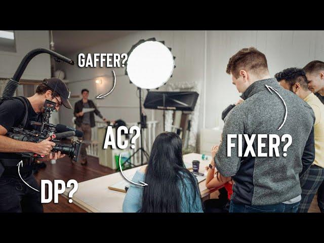 All Documentary Film Crew Jobs Explained in 15 Minutes