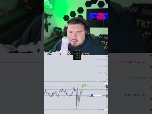 Watch how I Made $3,500 Trading ORB Strategy! #livetrading