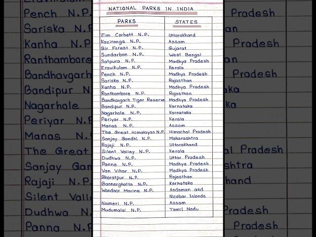 51 National Parks of India !! State wise ...#shorts #nationalpark