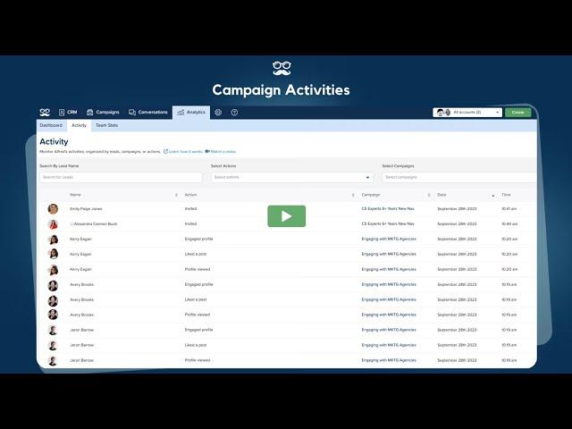 How to analyze your Meet Alfred campaigns activity effectively