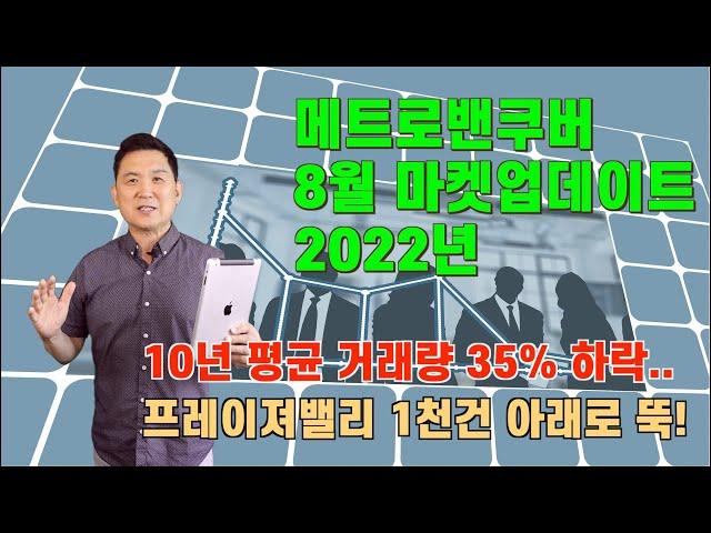 메트로밴쿠버 8월 업데이트 2022년 || 10년평균 거래량 35% 아래로 뚝~ || 프레이져밸리는 1,000 건 아래로...