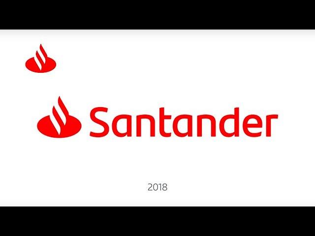 Santander Brand Evolution | Banco Santander