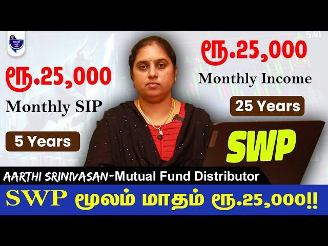 உங்க Parents'க்கு மாதம் ரூ.25,000 Income பெற இப்படி Invest பண்ணுங்க!Aarthi Srinivasan,MF Distributor