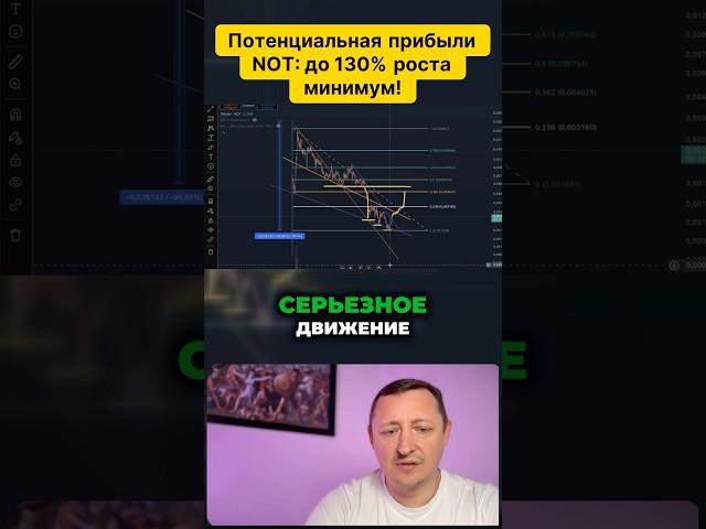 Потенциал прибыли NOT минимум 130% роста на горизонте!