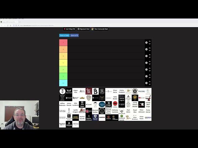 Euro-inspired sword Manufacturer Tier List 2024