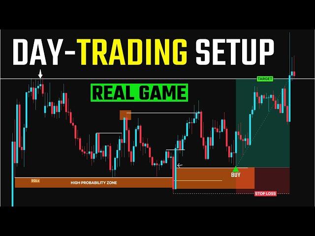 Unveiling Game-Changing Trading Setup Secret - Equal High & Low Price Action Trading Strategy