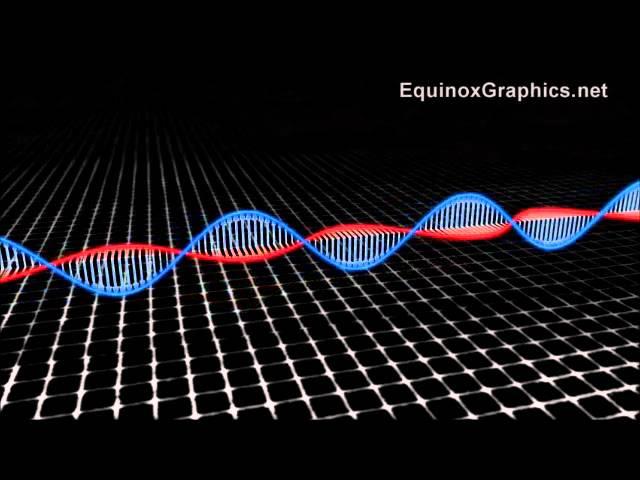 Electromagnetic Waves Animation