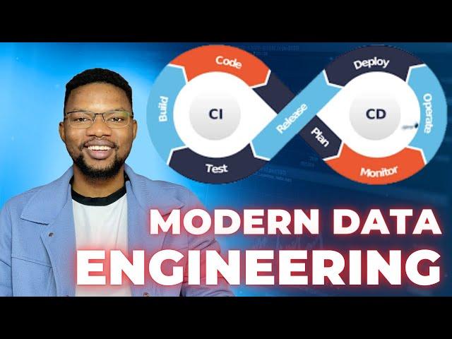 CI/CD for Modern Data Engineering | End to End Data Engineering Project