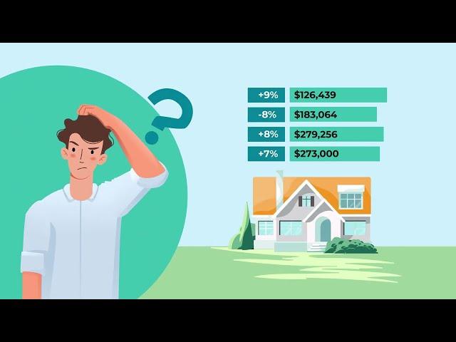 How Property Assessments Impact Property Taxes?