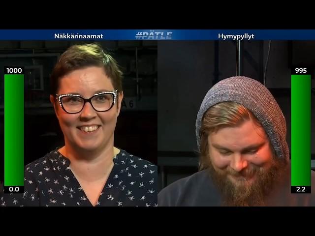 Lammen Loiskeet AI experiment