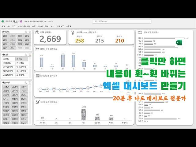 [엑셀] 클릭만 하면 하면 내용이 휙휙 바뀌는 엑셀 대시보드 만들기(초딩도 가능) EP.14