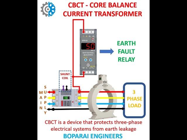CBCT & EARTH FAULT RELAY #safety #earthing #relay #CBCT #electrician #Transformer #electrical #mccb