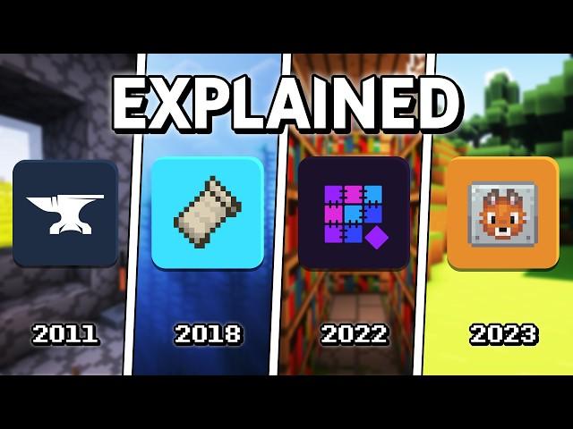 Why Minecraft Has So Many Mod Loaders (Forge, Fabric, Quilt, NeoForge Explained)