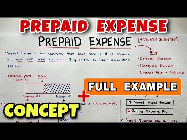 Prepaid Expense - Adjusting Entry - By Saheb Academy