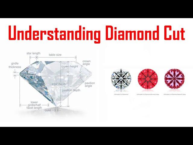 Which C in 4C's is most important: Diamond Cut