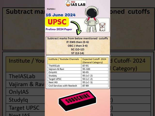 UPSC Prelims 2024 Cut Off | UPSC CSE Prelims 2024 Cut Off | Cut-Off Prediction | TheIASLAB