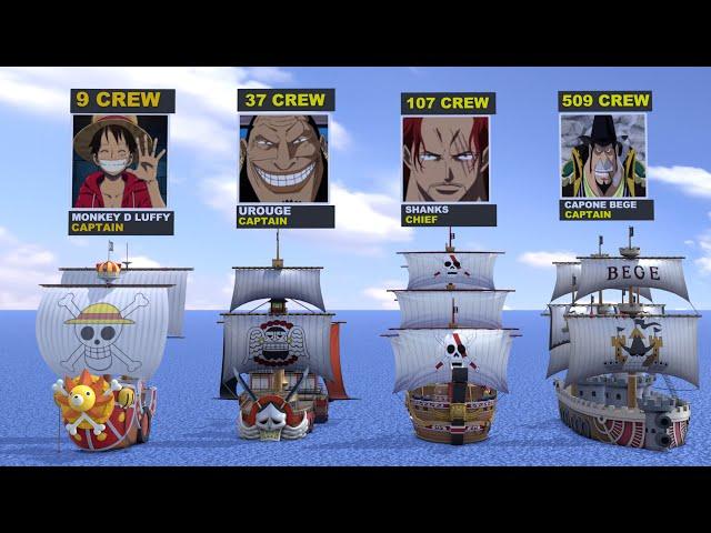 Pirate Ships and Captains in One Piece comparison | ワンピースの海賊船と船長