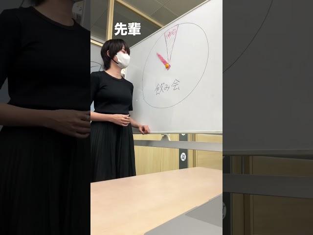 飲み会ガチャ#わかさ生活
