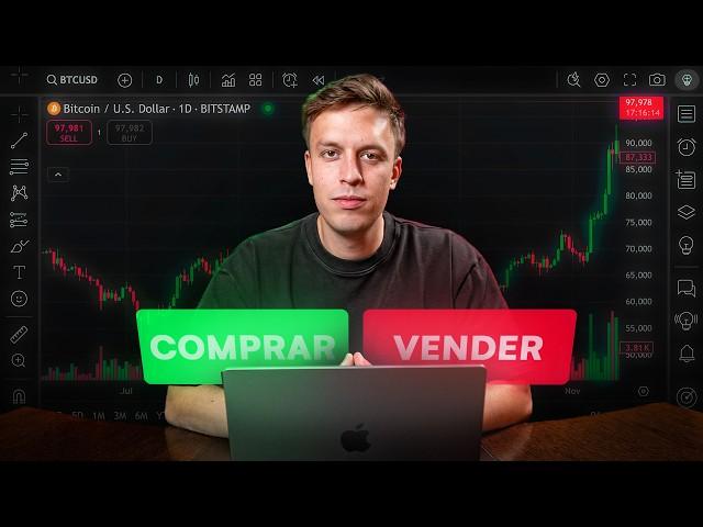 Cómo Hacer Trading | Tutorial Para Principiantes